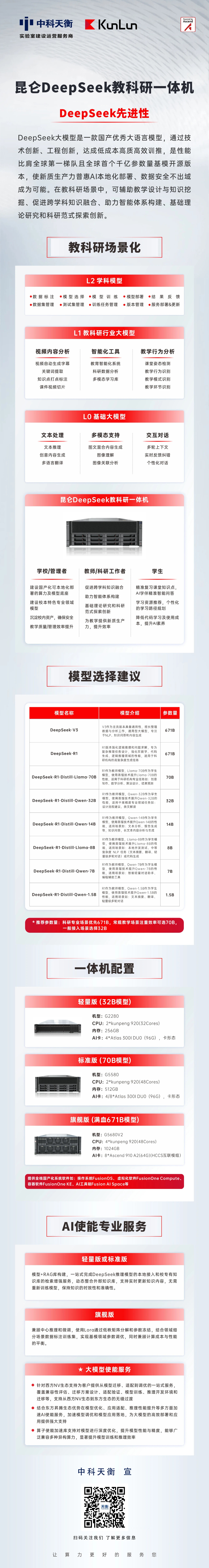 昆仑DeepSeek科教研一体机 | 中科天衡携手超聚变，引领实验室智能化新纪元