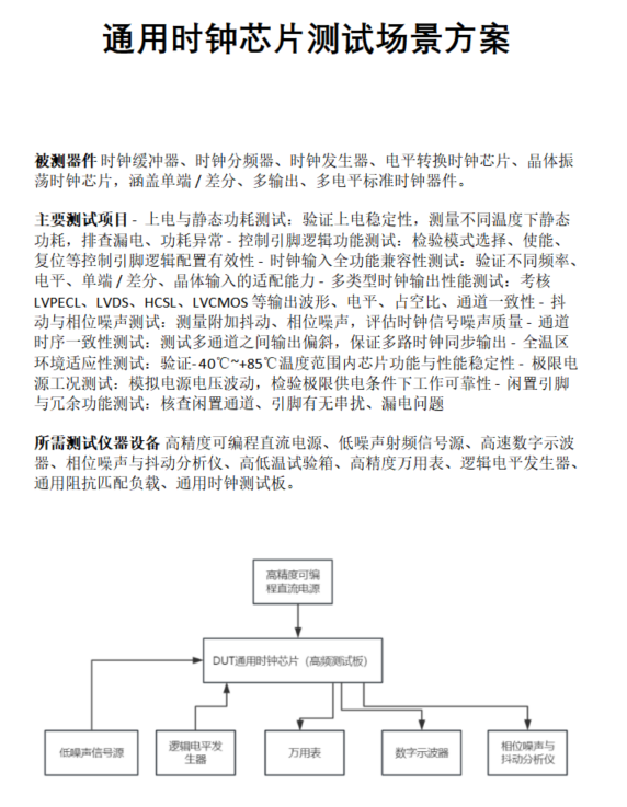 通用时钟芯片测试场景方案